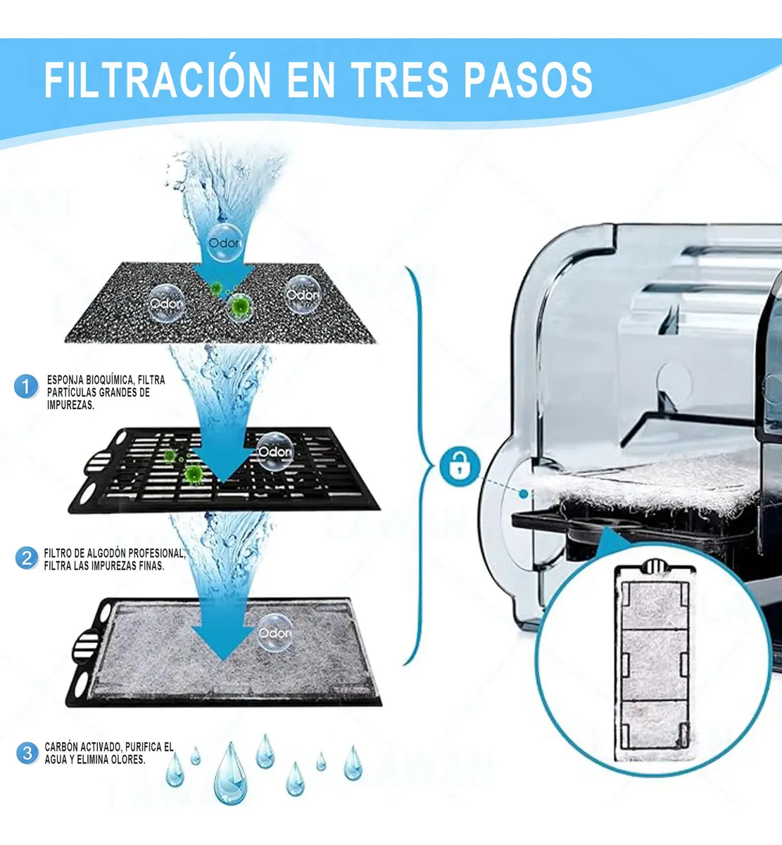 Filtro de Cascada para Acuario de 20 a 60 Litros con Skimmer y Control de Flujo - Image 3